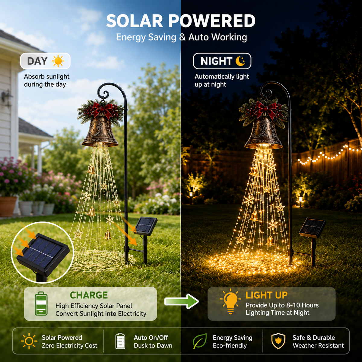 🎄🔥LAST DAY 70% OFF-🔔Christmas Bell Cascade Solar Yard Light✨